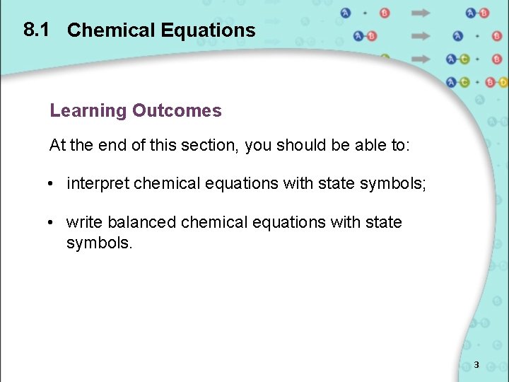 8. 1 Chemical Equations Learning Outcomes At the end of this section, you should