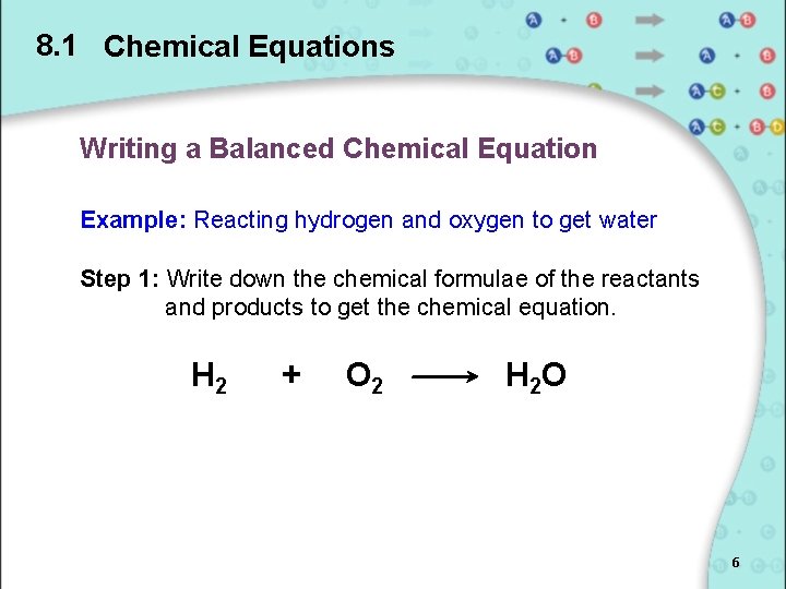8. 1 Chemical Equations Writing a Balanced Chemical Equation Example: Reacting hydrogen and oxygen