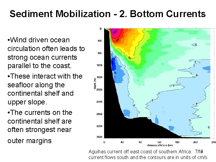 Sediment Mobilization - 2. Bottom Currents • Wind driven ocean circulation often leads to