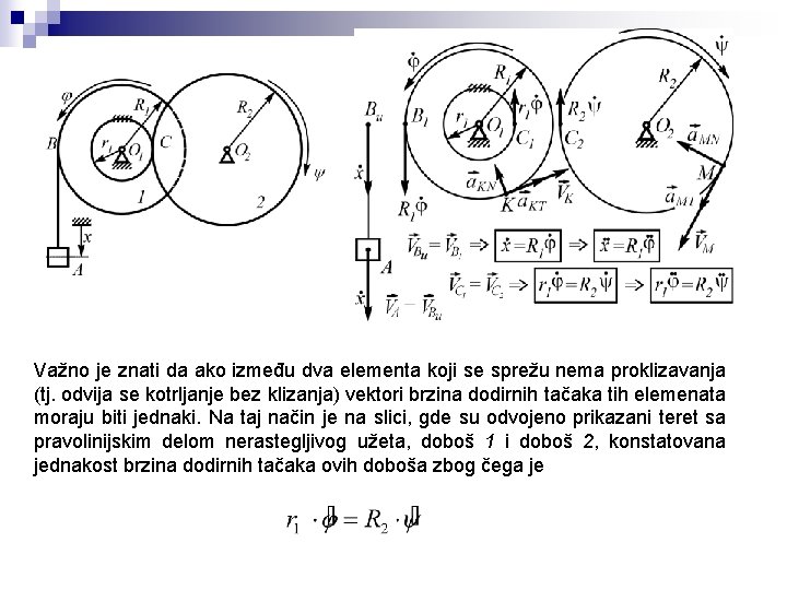 Važno je znati da ako između dva elementa koji se sprežu nema proklizavanja (tj.