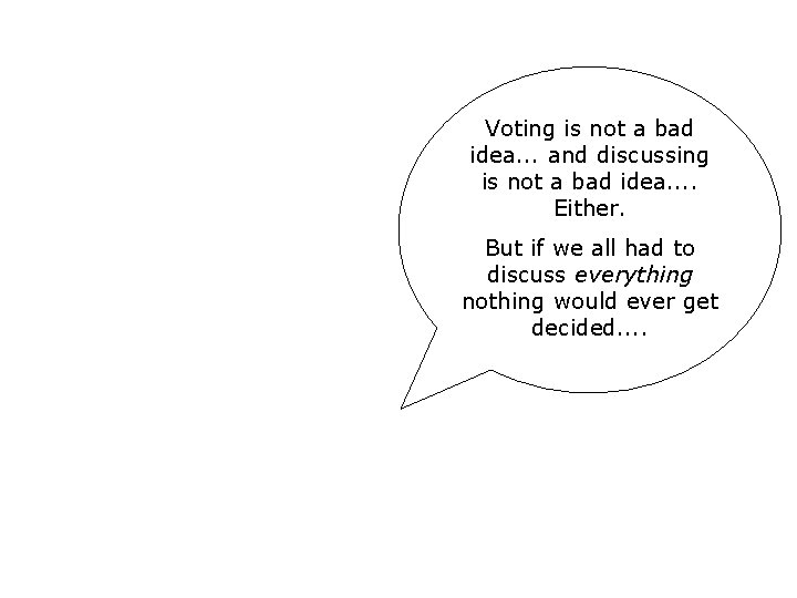 Voting is not a bad idea. . . and discussing is not a bad Voting is not a bad idea. . . and discussing is not a bad