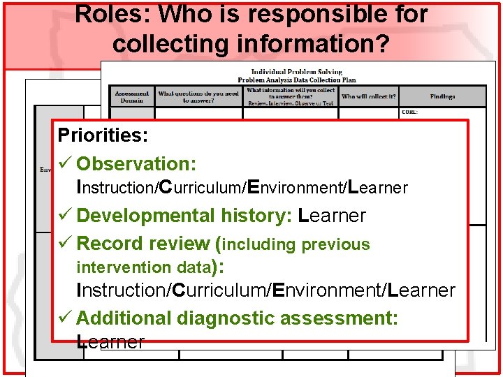 Roles: Who is responsible for collecting information? Priorities: ü Observation: Instruction/Curriculum/Environment/Learner ü Developmental history: