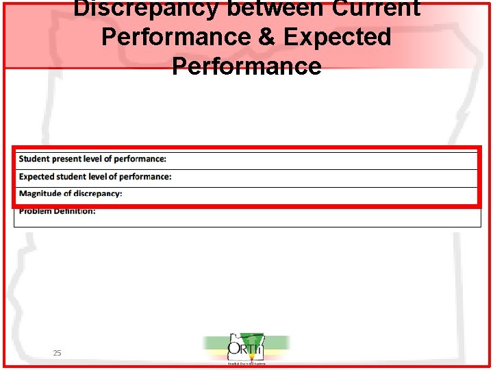 Discrepancy between Current Performance & Expected Performance 25 