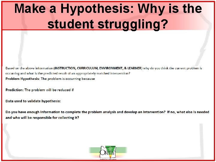 Make a Hypothesis: Why is the student struggling? 