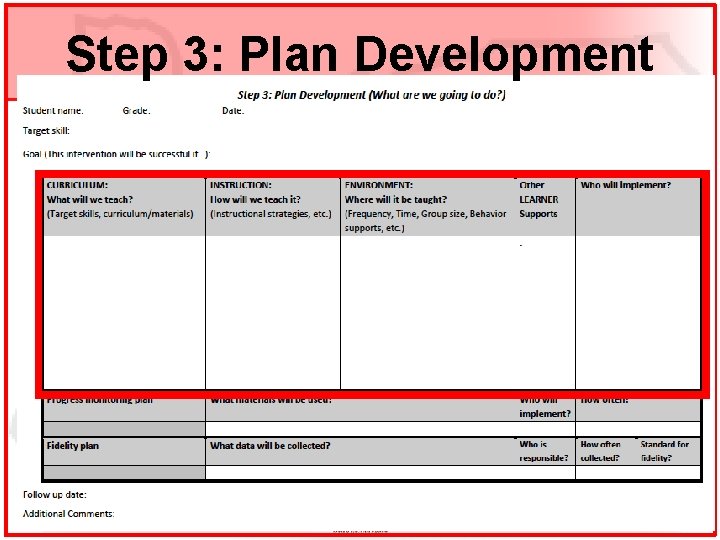 Step 3: Plan Development 