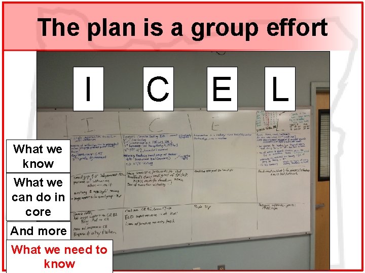 The plan is a group effort I What we know What we can do