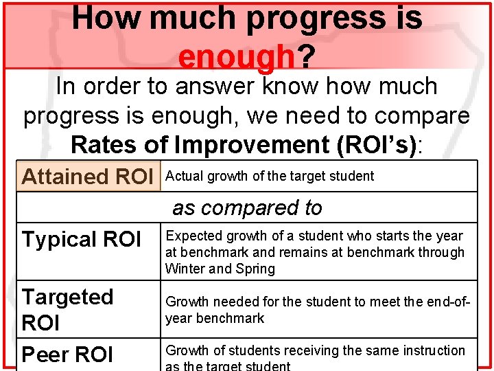 How much progress is enough? In order to answer know how much progress is