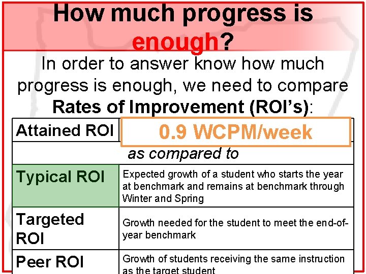 How much progress is enough? In order to answer know how much progress is