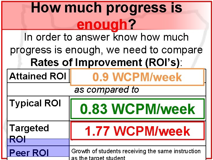 How much progress is enough? In order to answer know how much progress is