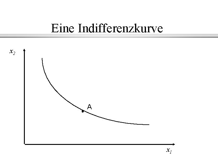 Eine Indifferenzkurve x 2 A x 1 