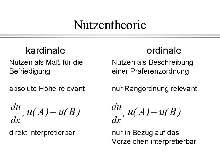 Nutzentheorie kardinale ordinale Nutzen als Maß für die Befriedigung Nutzen als Beschreibung einer Präferenzordnung