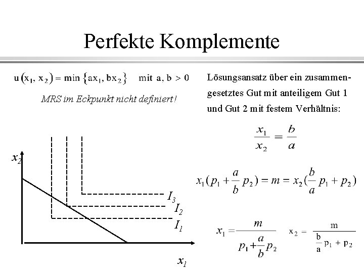 Perfekte Komplemente Lösungsansatz über ein zusammengesetztes Gut mit anteiligem Gut 1 MRS im Eckpunkt