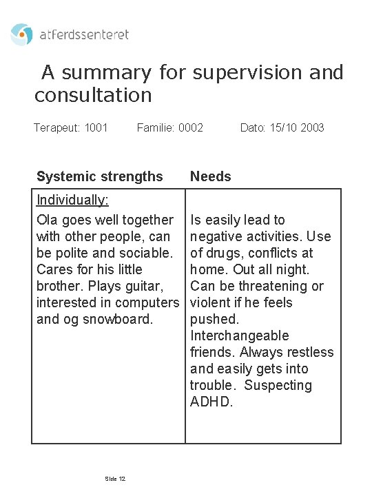  A summary for supervision and consultation Terapeut: 1001 Familie: 0002 Dato: 15/10 2003