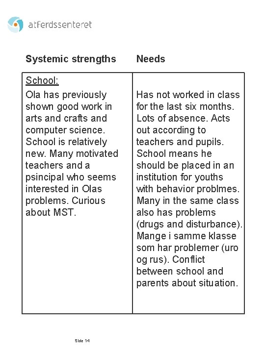 Systemic strengths School: Ola has previously shown good work in arts and crafts and