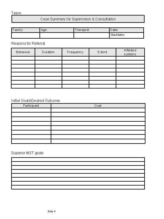 Team: Case Summary for Supervision & Consultation Family: Age: Therapist: Date: Startdate: Reasons for