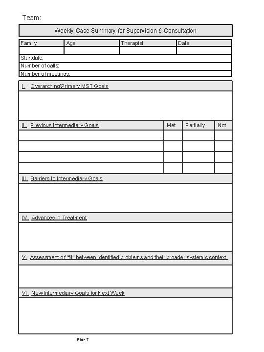 Team: Weekly Case Summary for Supervision & Consultation Family: Age: Therapist: Date: Startdate: Number