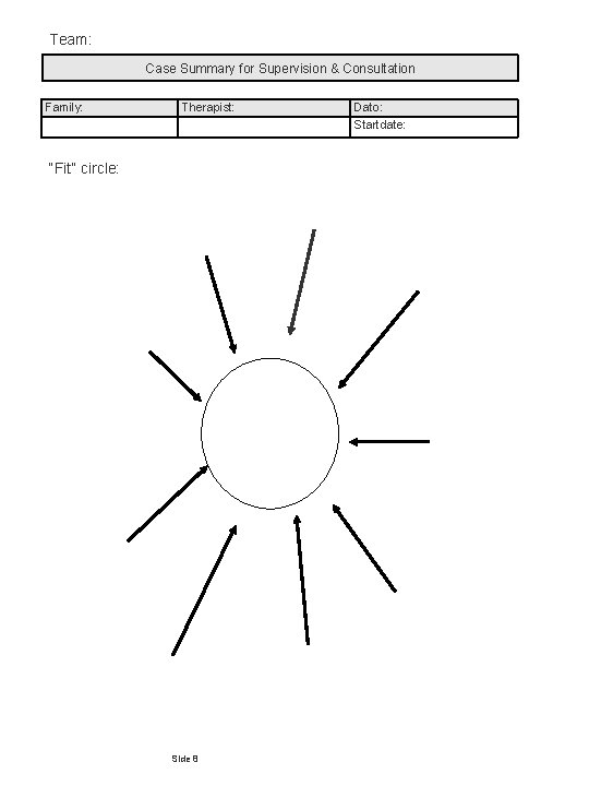 Team: Case Summary for Supervision & Consultation Family: Therapist: “Fit” circle: Side 8 Dato: