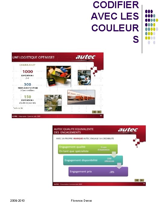 CODIFIER AVEC LES COULEUR S 2009 -2010 Florence Denos 