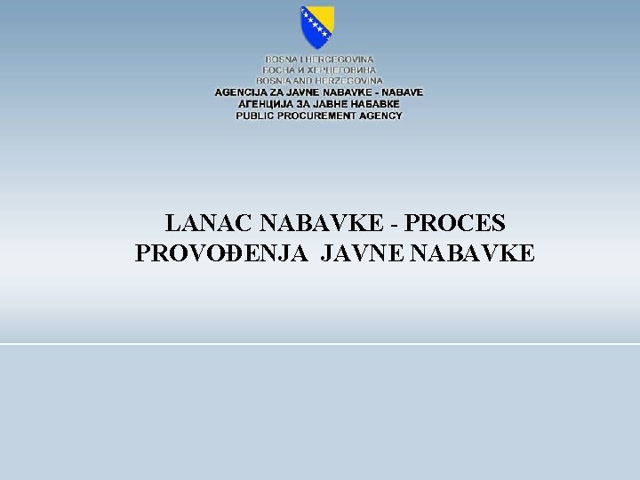 LANAC NABAVKE - PROCES PROVOĐENJA JAVNE NABAVKE 