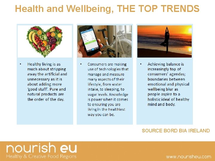 Health and Wellbeing, THE TOP TRENDS SOURCE BORD BIA IRELAND 