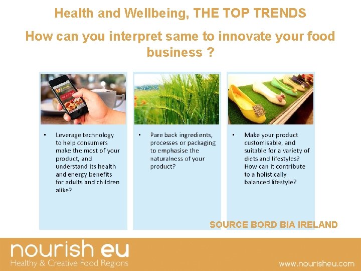 Health and Wellbeing, THE TOP TRENDS How can you interpret same to innovate your