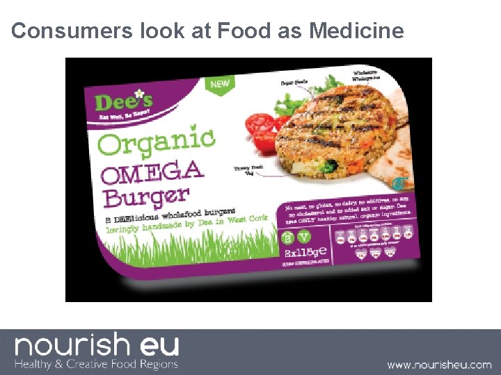 Consumers look at Food as Medicine 