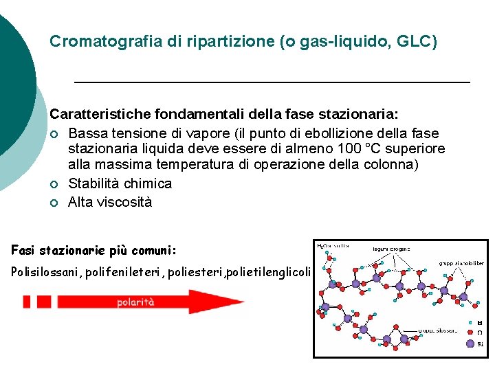 Cromatografia di ripartizione (o gas-liquido, GLC) Caratteristiche fondamentali della fase stazionaria: ¡ Bassa tensione