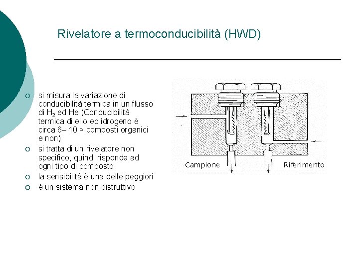 Rivelatore a termoconducibilità (HWD) ¡ ¡ si misura la variazione di conducibilità termica in