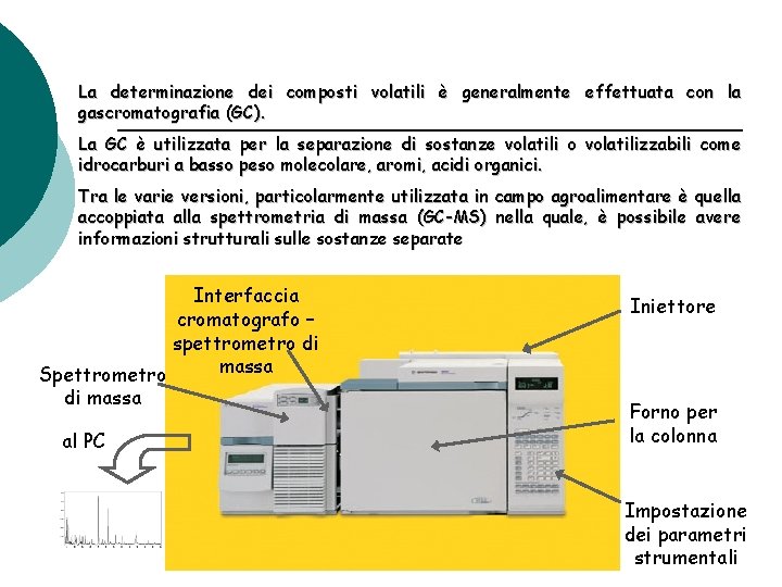 La determinazione dei composti volatili è generalmente effettuata con la gascromatografia (GC). La GC