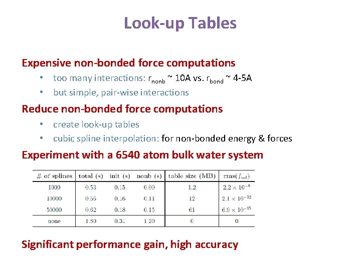 Look-up Tables Expensive non-bonded force computations • too many interactions: rnonb ~ 10 A Look-up Tables Expensive non-bonded force computations • too many interactions: rnonb ~ 10 A