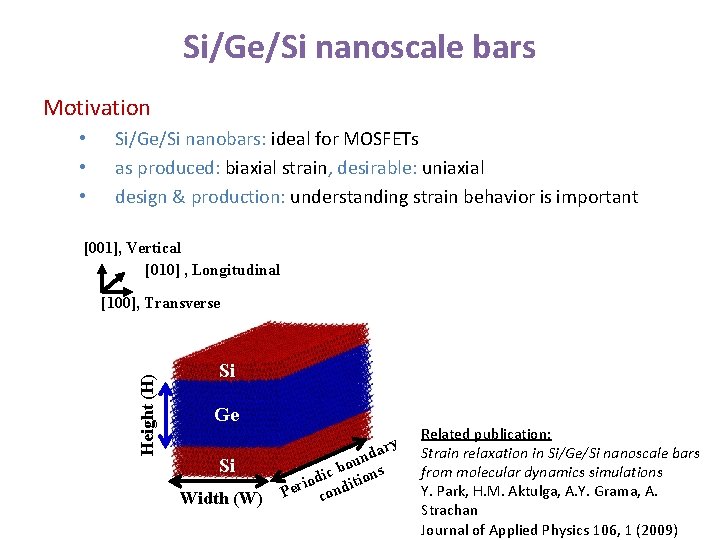 Si/Ge/Si nanoscale bars Motivation • • • Si/Ge/Si nanobars: ideal for MOSFETs as produced: Si/Ge/Si nanoscale bars Motivation • • • Si/Ge/Si nanobars: ideal for MOSFETs as produced: