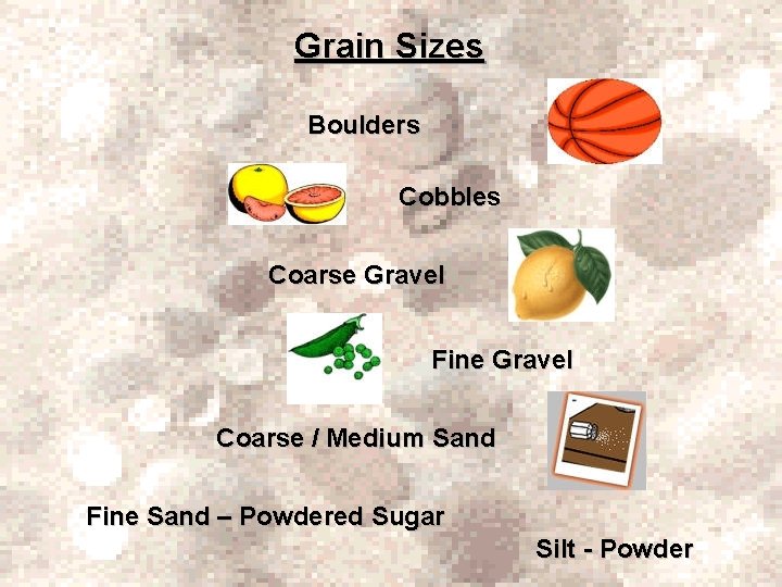 Grain Sizes Boulders Cobbles Coarse Gravel Fine Gravel Coarse / Medium Sand Fine Sand