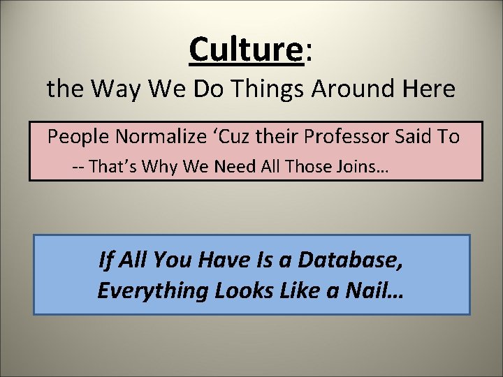 Culture: the Way We Do Things Around Here People Normalize ‘Cuz their Professor Said