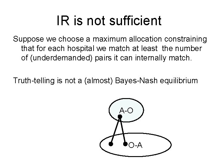 IR is not sufficient Suppose we choose a maximum allocation constraining that for each
