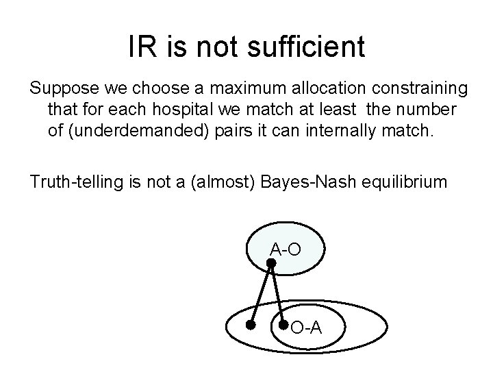 IR is not sufficient Suppose we choose a maximum allocation constraining that for each