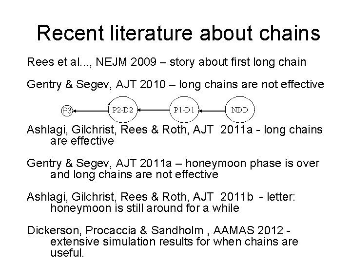  Recent literature about chains Rees et al. . . , NEJM 2009 –