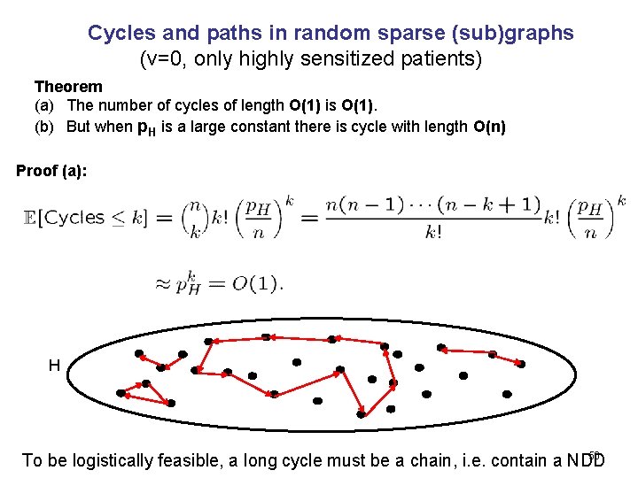 Cycles and paths in random sparse (sub)graphs (v=0, only highly sensitized patients) Theorem (a)