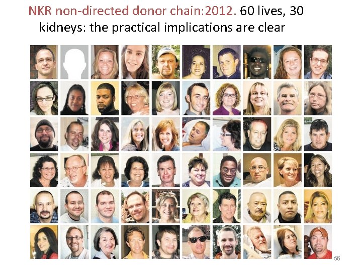 NKR non-directed donor chain: 2012. 60 lives, 30 kidneys: the practical implications are clear