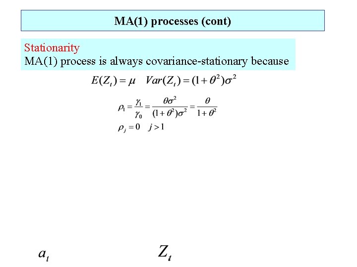 MA(1) processes (cont) Stationarity MA(1) process is always covariance-stationary because 