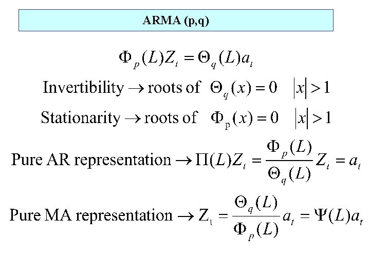 ARMA (p, q) 