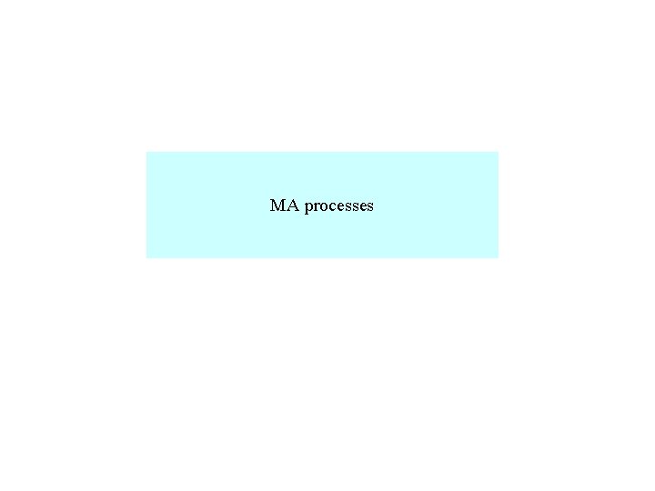 MA processes 