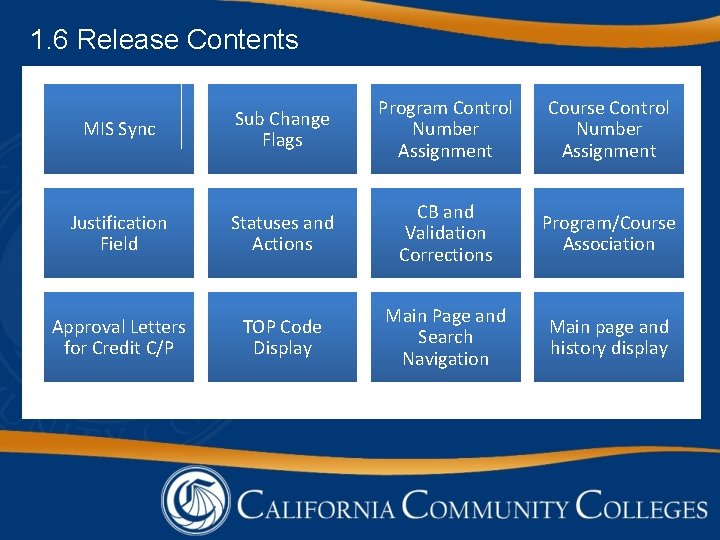 1. 6 Release Contents MIS Sync Sub Change Flags Program Control Number Assignment Course