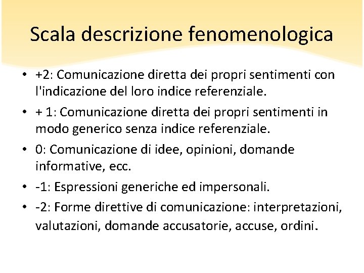 Scala descrizione fenomenologica • +2: Comunicazione diretta dei propri sentimenti con l'indicazione del loro Scala descrizione fenomenologica • +2: Comunicazione diretta dei propri sentimenti con l'indicazione del loro