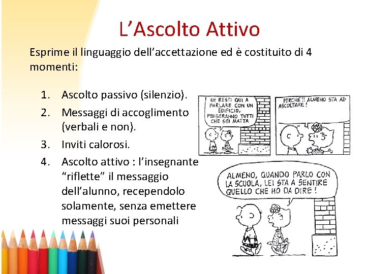 L’Ascolto Attivo Esprime il linguaggio dell’accettazione ed è costituito di 4 momenti: 1. Ascolto L’Ascolto Attivo Esprime il linguaggio dell’accettazione ed è costituito di 4 momenti: 1. Ascolto