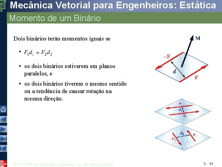 Nona Edição Mecânica Vetorial para Engenheiros: Estática Momento de um Binário Dois binários terão