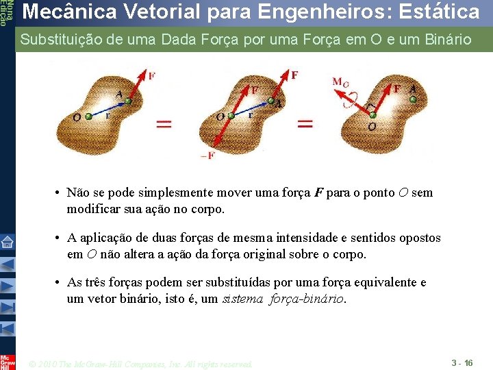 Nona Edição Mecânica Vetorial para Engenheiros: Estática Substituição de uma Dada Força por uma