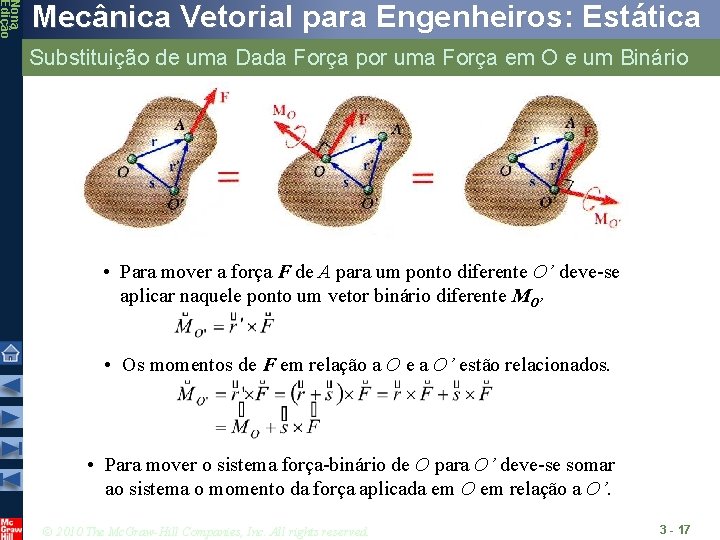 Nona Edição Mecânica Vetorial para Engenheiros: Estática Substituição de uma Dada Força por uma