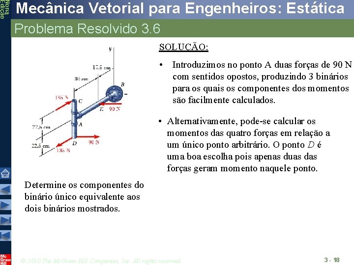 Nona Edição Mecânica Vetorial para Engenheiros: Estática Problema Resolvido 3. 6 SOLUÇÃO: • Introduzimos