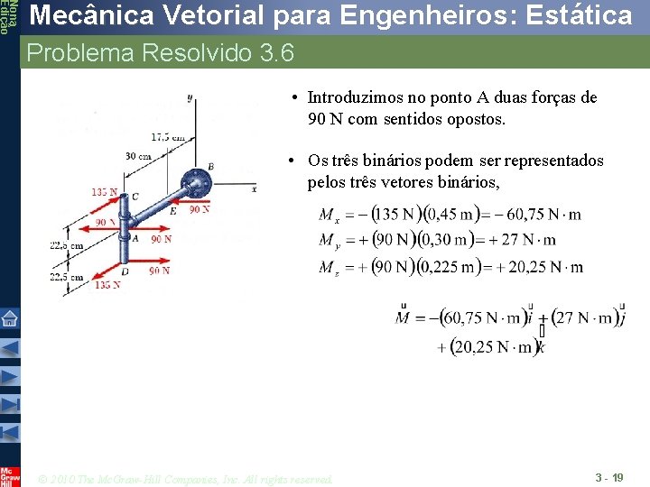 Nona Edição Mecânica Vetorial para Engenheiros: Estática Problema Resolvido 3. 6 • Introduzimos no