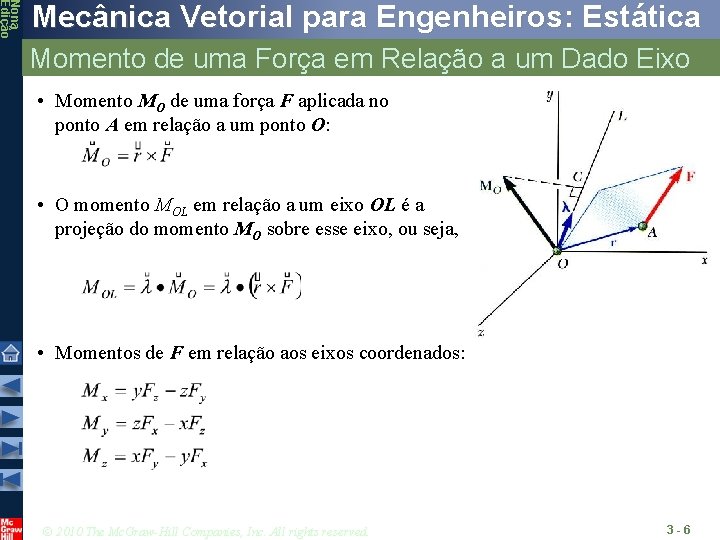 Nona Edição Mecânica Vetorial para Engenheiros: Estática Momento de uma Força em Relação a